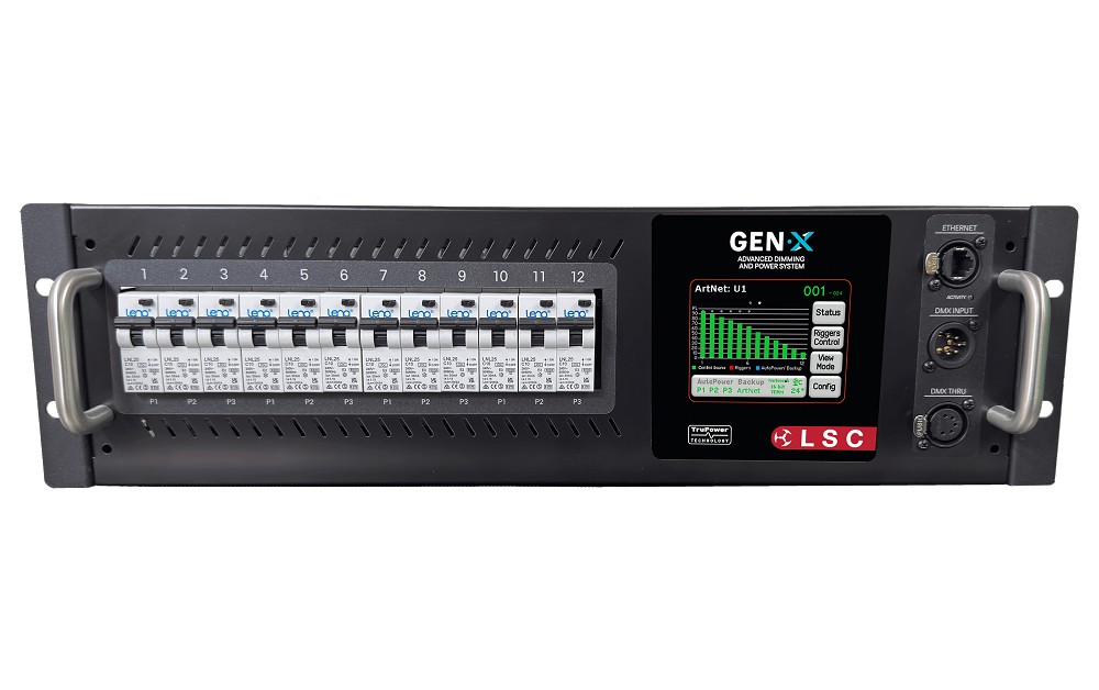 GENX